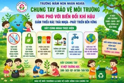 Bài tuyên truyền về bảo vệ môi trường, ứng phó với biến đổi khí hậu, giảm thiểu rác thải nhựa và phát triển bền vững