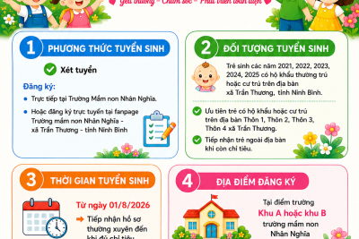 Trường MN Nhân Nghĩa thông báo tuyển sinh năm học 2026-2027