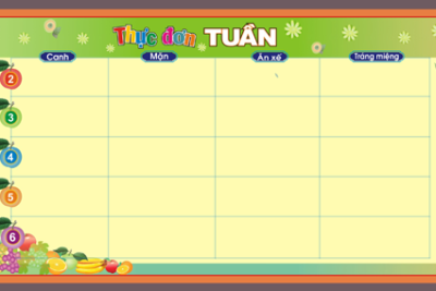 Công khai thực đơn tuần 3 tháng 1 năm 2026