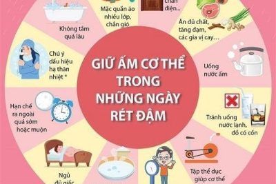 Bài tuyên truyền phòng chống rét đâm, rét hại cho trẻ mầm non