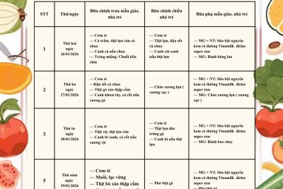 Công khai thực đơn tuần 4 tháng 1 năm 2026