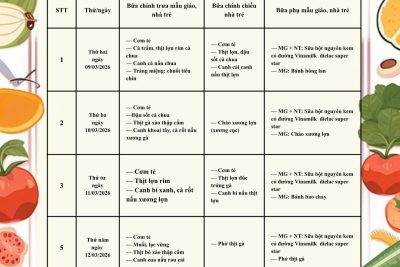 Công khai thực đơn tuần 2 tháng 03 năm 2026