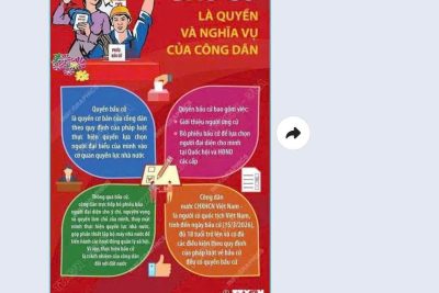 GIÁO VIÊN TRƯỜNG MN NHÂN NGHĨA, XÃ TRẦN THƯƠNG TÍCH CỰC TUYÊN TRUYỀN NGÀY BẦU CỬ ĐẠI BIỂU QUỐC HỘI VÀ HĐND CÁC CẤP NHIỆM KỲ 2026 – 2031