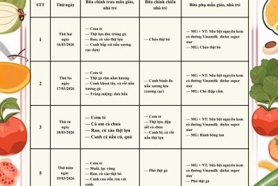 Công khai thực đơn tuần 3 tháng 03 năm 2026