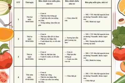 Trường MN Nhân Nghĩa công khai thực đơn tuần 1 tháng 05 năm 2026