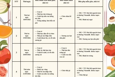 Trường MN Nhân Nghĩa công khai thực đơn tuần 3 tháng 5 năm 2026