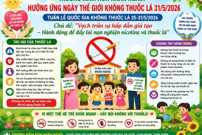 Bài tuyên truyền hưởng ứng ngày thế giới không thuốc lá 31/5/2026