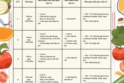 Trường mầm non Nhân Nghĩa công khai thực đơn tuần 4 tháng 5 năm 2026